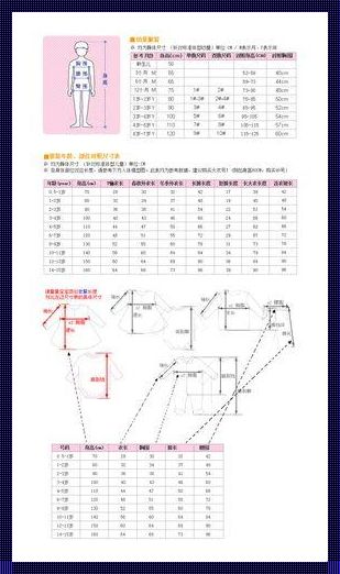 婴儿52码衣服尺码解析：育儿中的小秘密